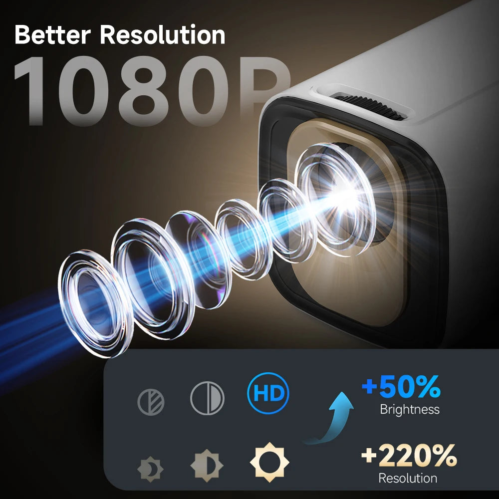 Magcubic HY310 Auto Focus Projector 1080P Native 4K Portable Cinema