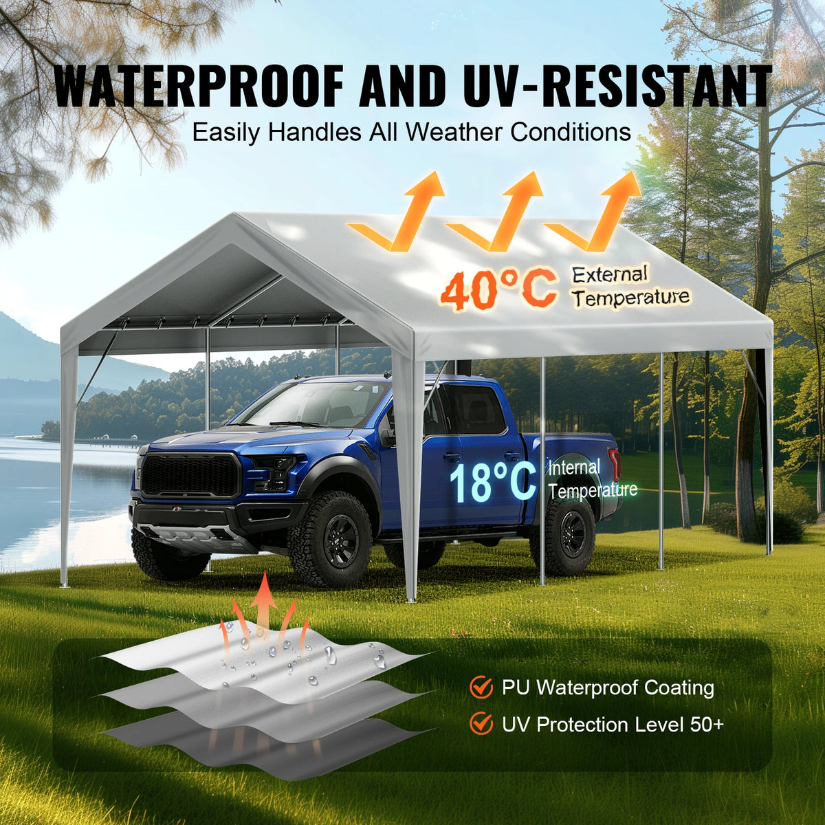 SucceBuy Replacement Carport Canopy Cover Waterproof UV Protected