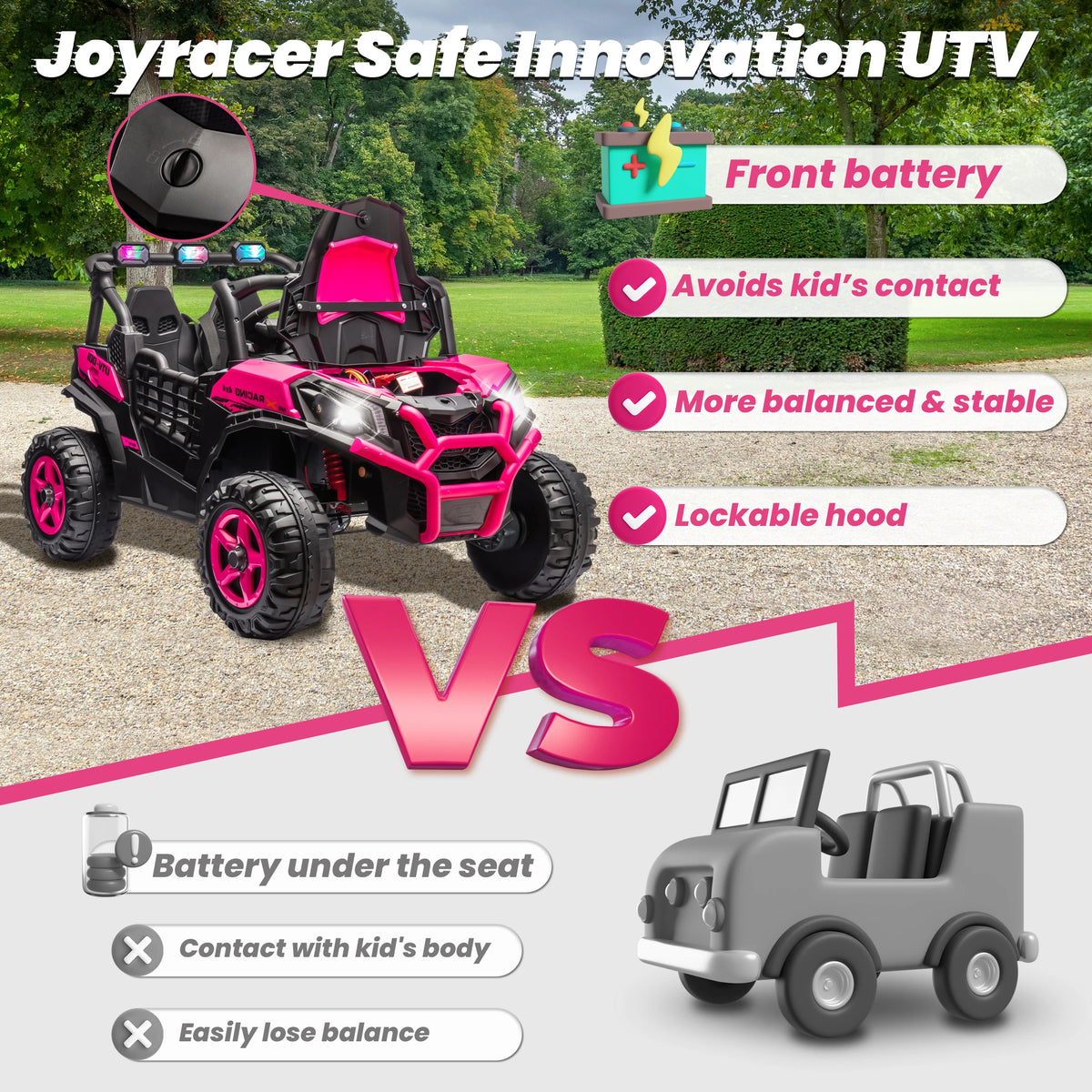 Joyracer 24V Electric Two Seater Off Road Ride On Car Controller