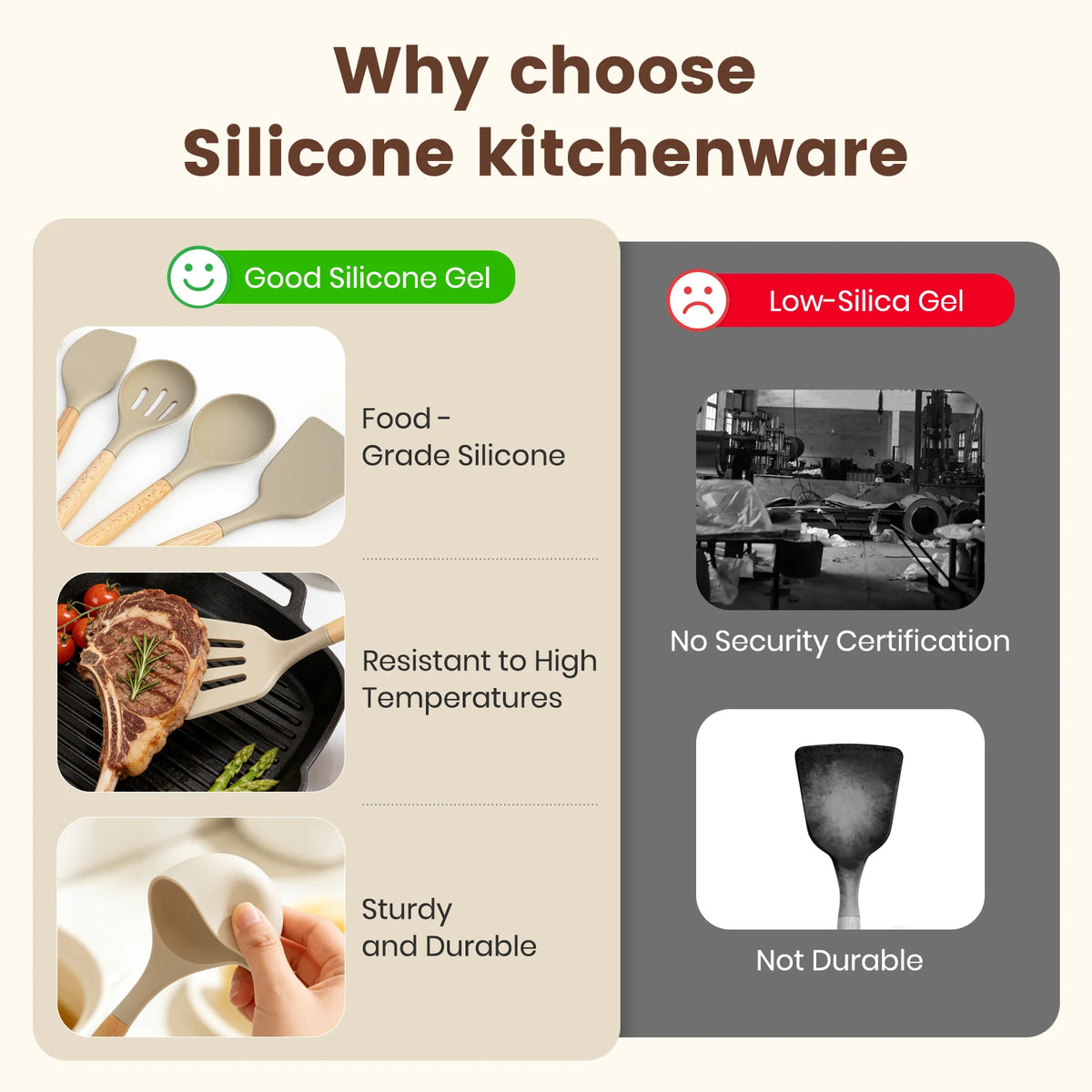 Silicone Wooden Handle 44-Piece Non-Stick  Kitchen Utensil Set Food-Grade Heat-Resistant Cookware Set for Kitchen & Baking