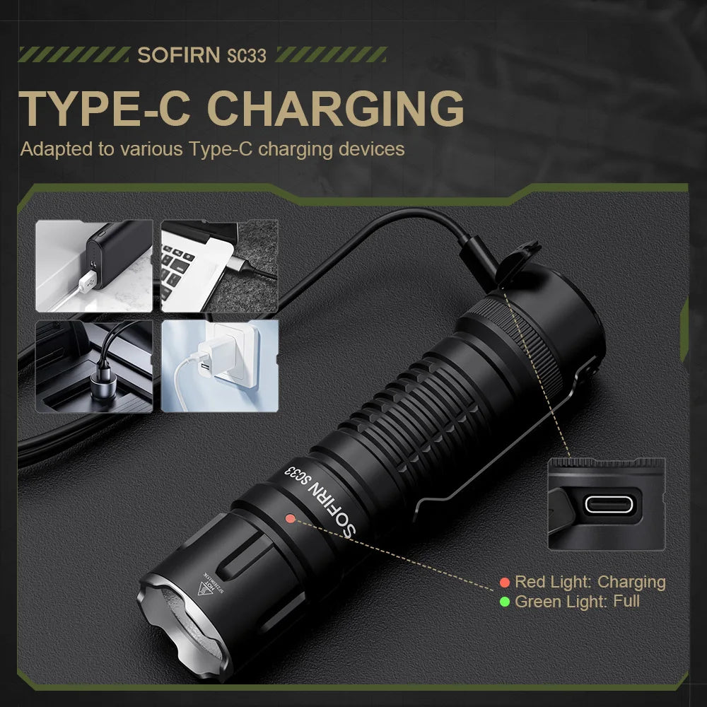 Sofirn Sc33 Xhp70.3 Hi Led Flashlight With Usb C Rechargeable