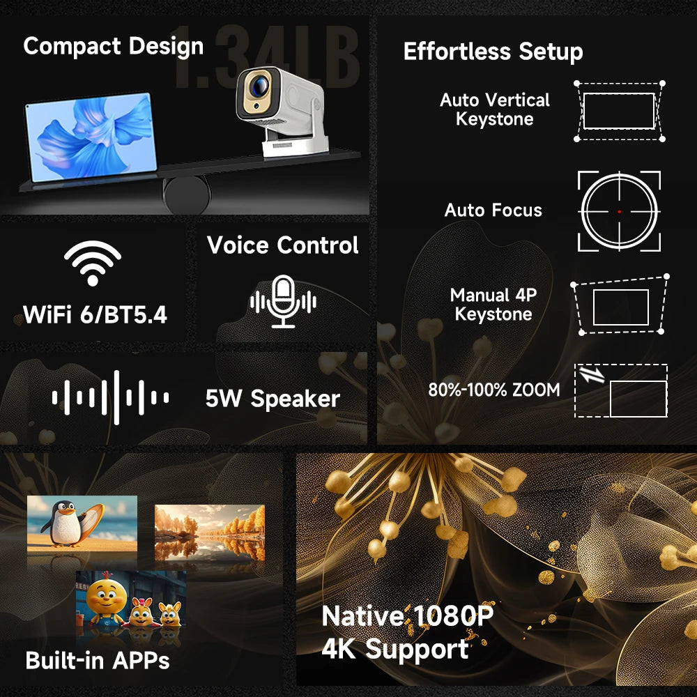 Magcubic HY310 Auto Focus Projector 1080P Native 4K Portable Cinema