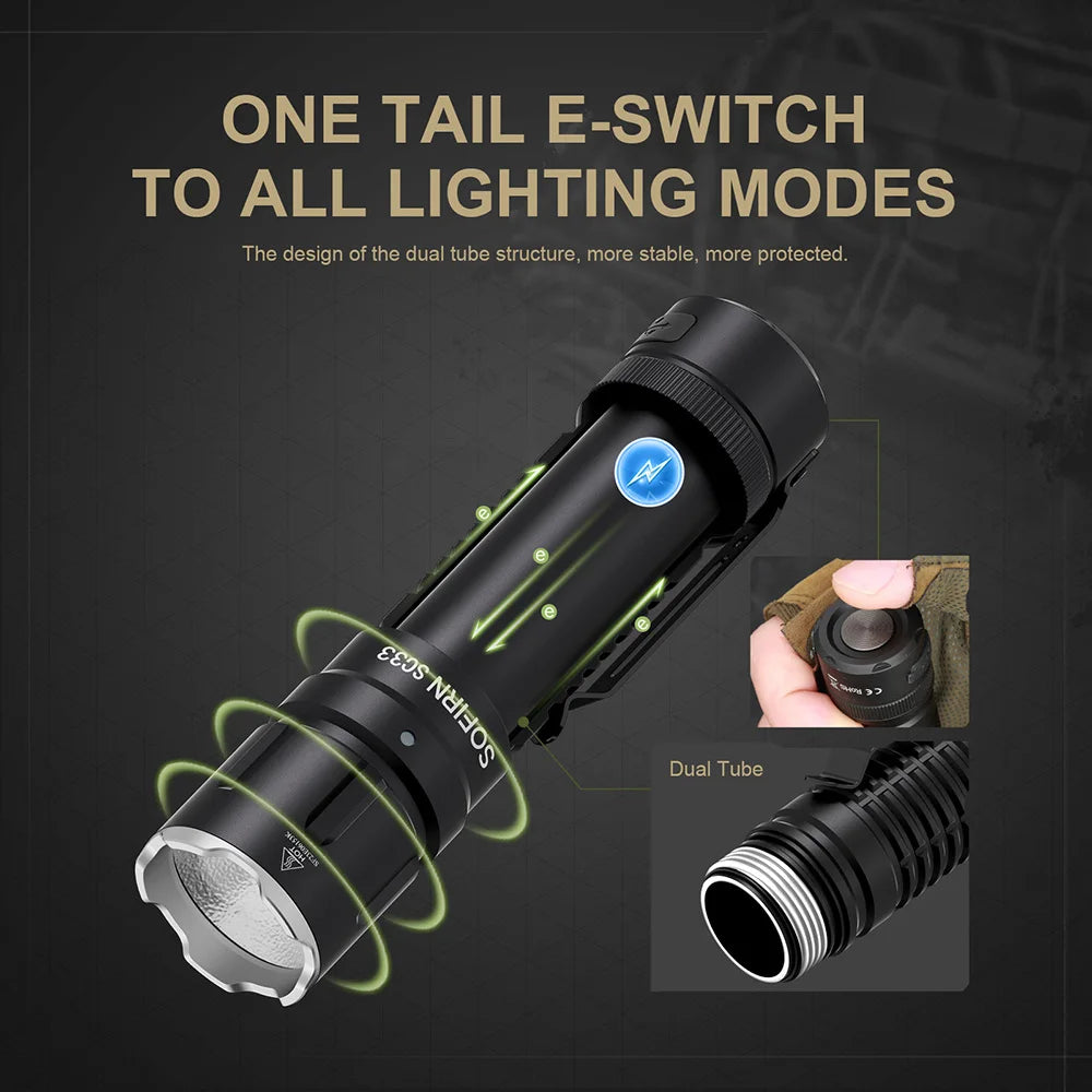 Sofirn Sc33 Xhp70.3 Hi Led Flashlight With Usb C Rechargeable