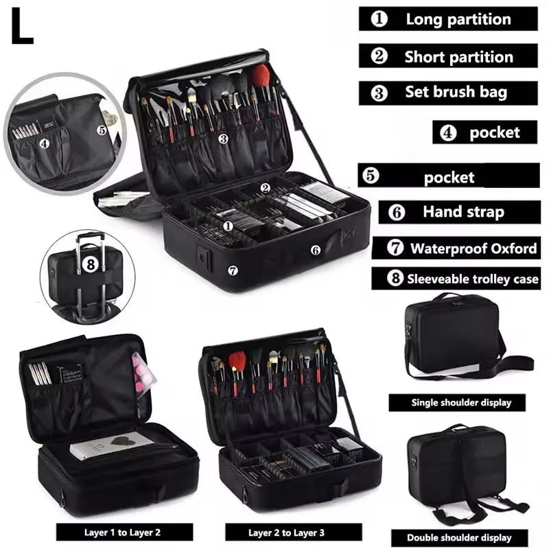 New Oxford Makeup Bag For Women Professional Large Capacity  Travel Cosmetic Case Waterproof Manicure Makeup Toolbox