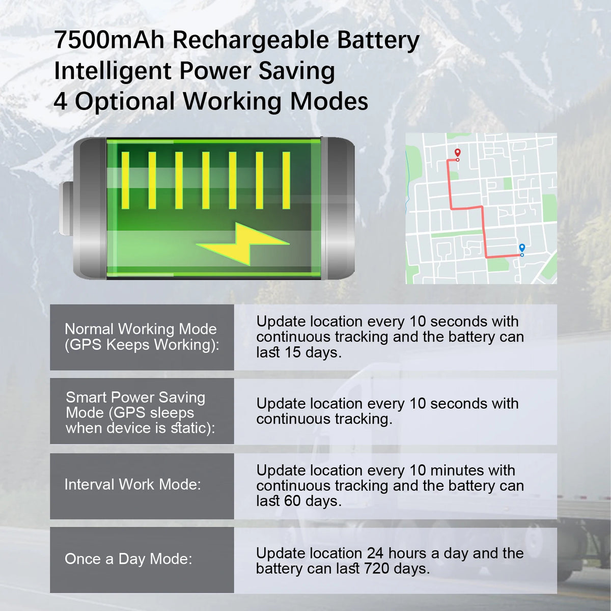 4G GPS Tracker With Long Standby Time - Real-Time Location Monitoring, Wide Application, Subscription Required