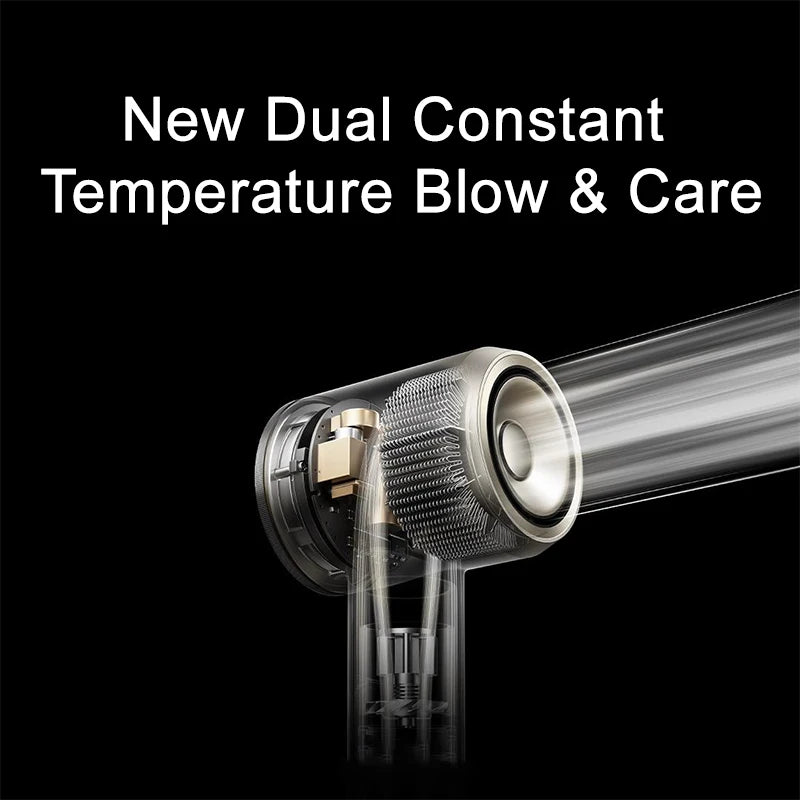 Mijia High Speed Ionic Hair Dryer With Smart Temperature Control