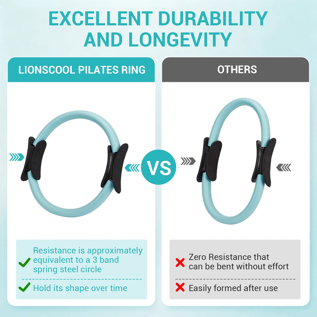Pilates Training Set With Ring Bands Sliders And Toning Bar