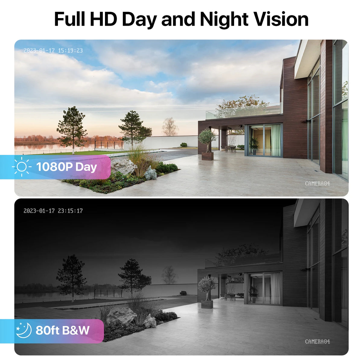 Zosi 8Ch Hd Tvi Dvr Surveillance Kit With Ai Alerts