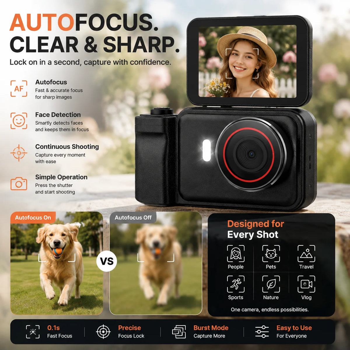 4K Digital Camera for Photography & Vlogging, 66MP Autofocus Camera with 180° Flip Screen, 10X Digital Zoom, 32GB TF Card Included, Type-C Rechargeable Compact Camera for Beginners, Travel & Everyday Use