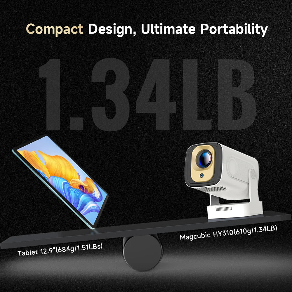 Magcubic HY310 Auto Focus Projector 1080P Native 4K Portable Cinema