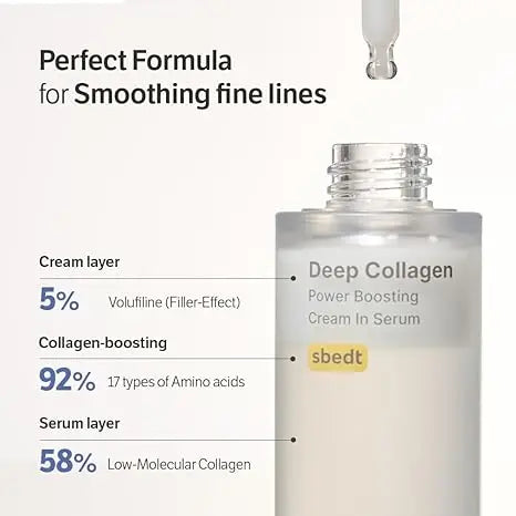 Deep Collagen Wrinkle Filler Serum Infused With Niacinamide