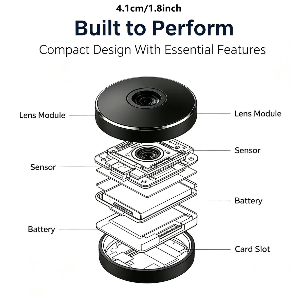 Ultra Mini HD Wireless WiFi Surveillance Camera, Miniature Portable Nanny Cam Baby Monitor With Infrared Night Vision, Mobile Remote Real-Time Viewing & Loop Recording, Compact Discreet Security Camera For Home, Baby, Pet & O