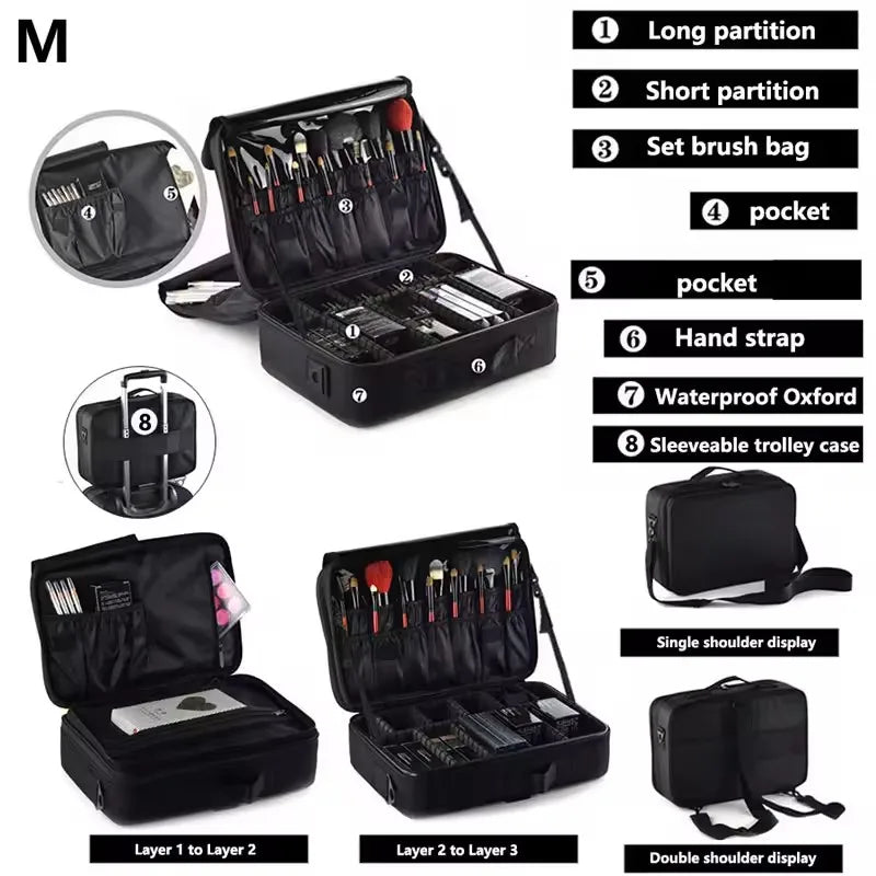 New Oxford Makeup Bag For Women Professional Large Capacity  Travel Cosmetic Case Waterproof Manicure Makeup Toolbox