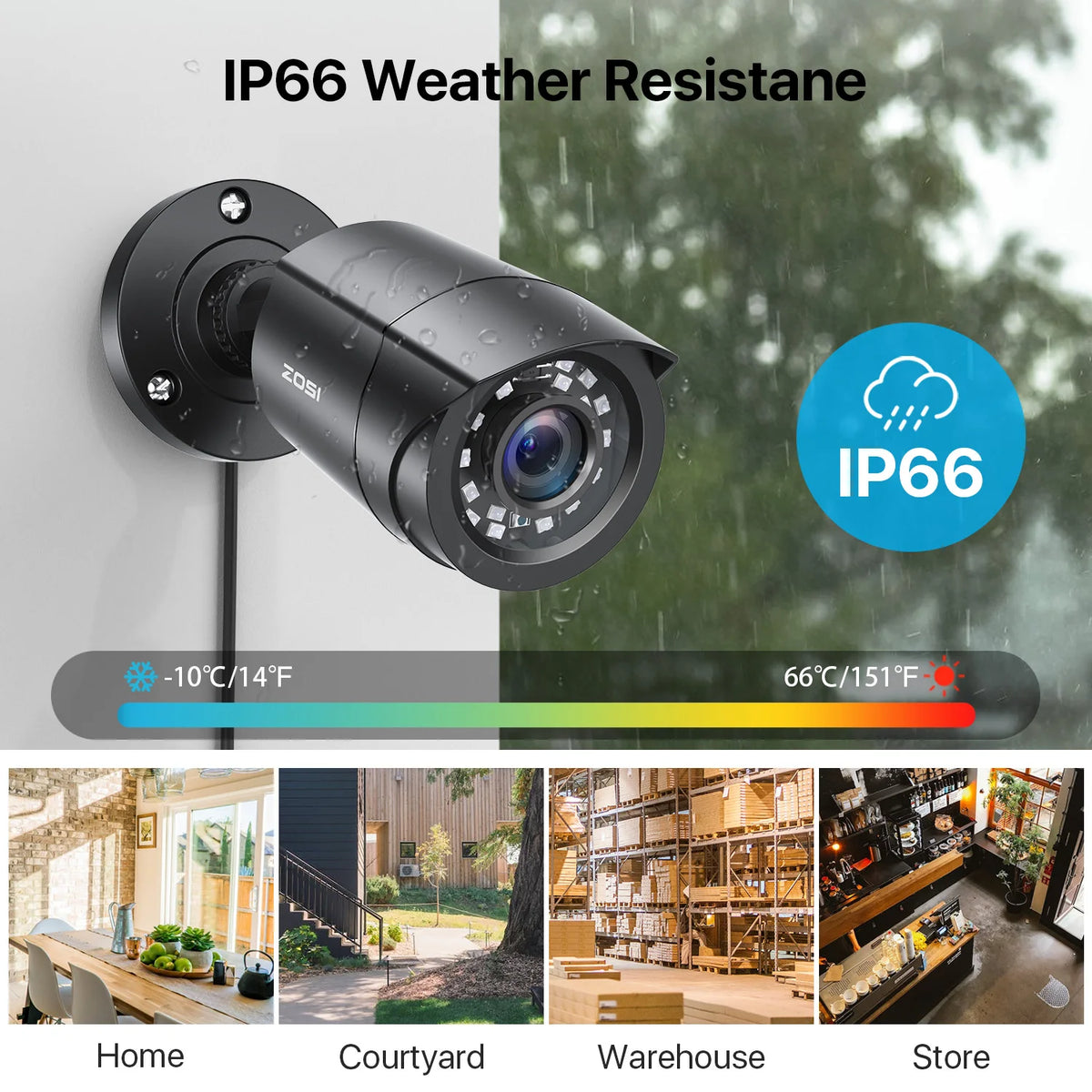 Zosi 8Ch Hd Tvi Dvr Surveillance Kit With Ai Alerts