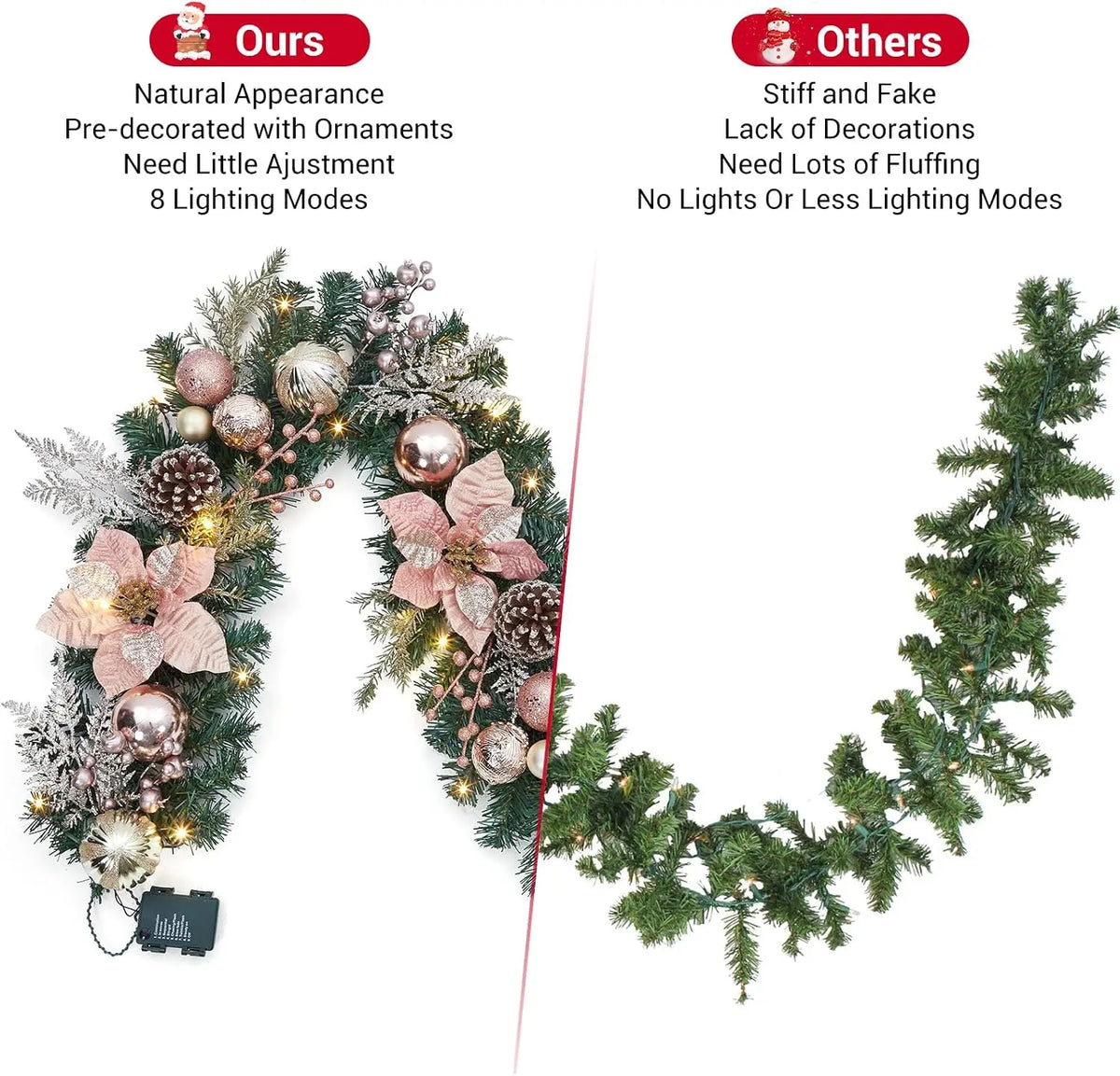 Tacleekii 6 Feet Christmas Garland with Lights & Timer for Mantle Battery Operated 20 LED 8 Modes Ball Ornaments & Poinsettias, Prelit Garland Decorations