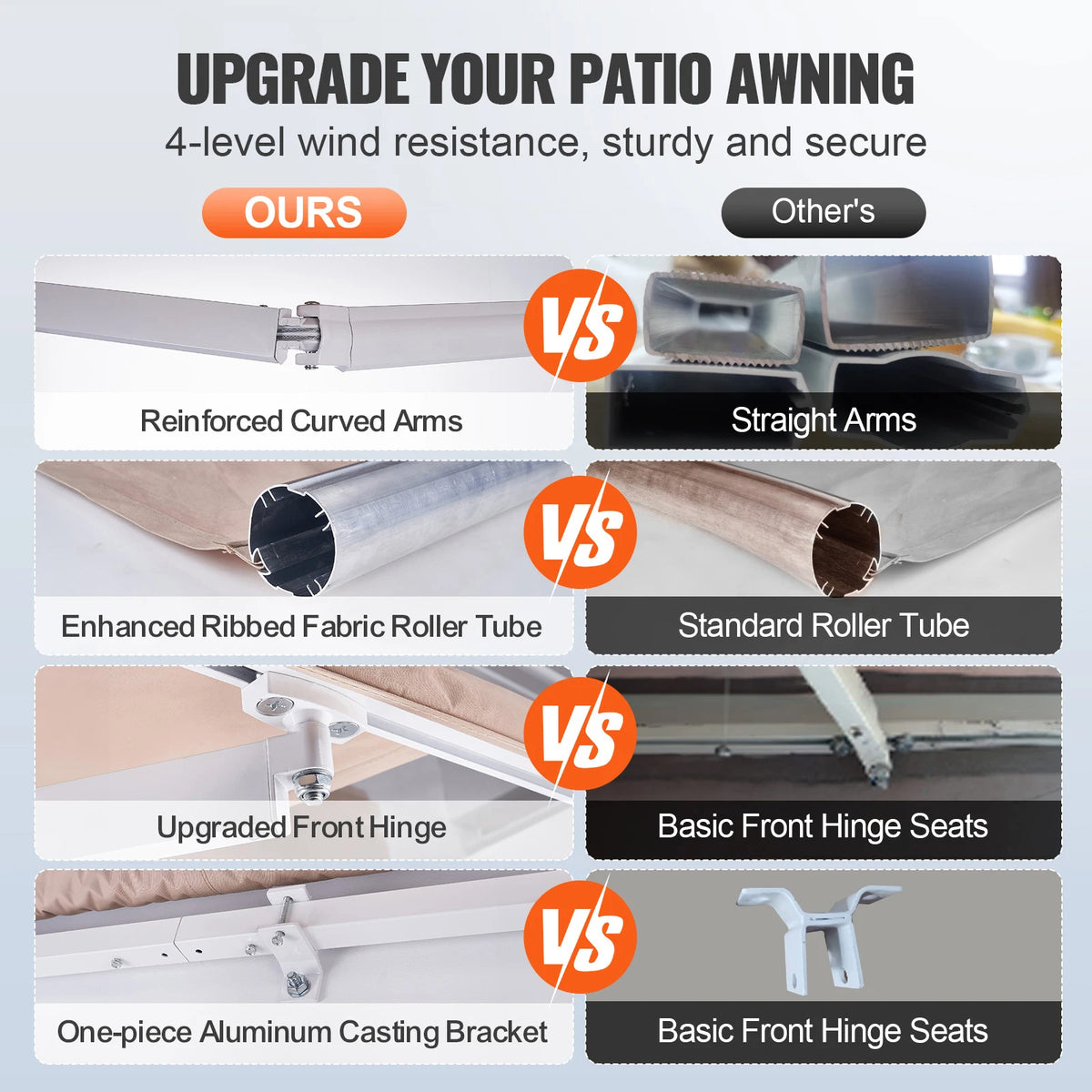 SucceBuy Manual Retractable Patio Awning Sun Shade Shelter