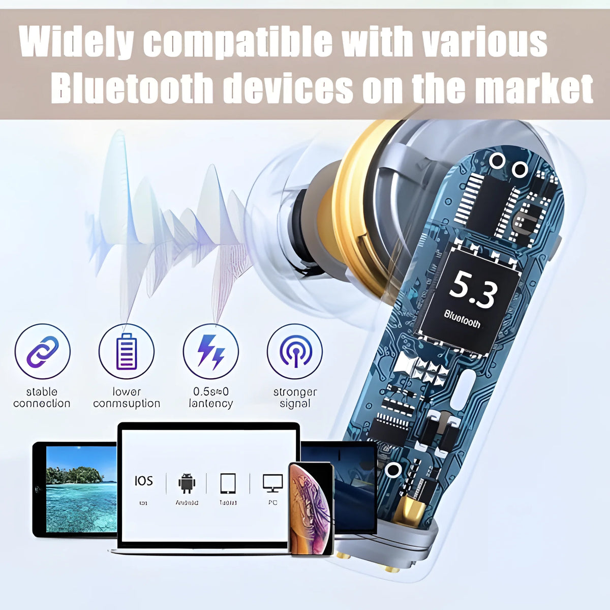 2026 New Air 3【 Pro 3 】 Bluetooth Wireless Earbuds with Heart Rate Monitoring, Active Noise Cancellation Headphones, Waterproof for Daily Use, For IPhone IOS Smartphone, Gaming /Sports /Fitness Earphones.
