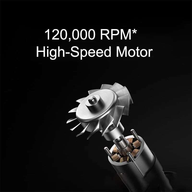 Mijia High Speed Ionic Hair Dryer With Smart Temperature Control