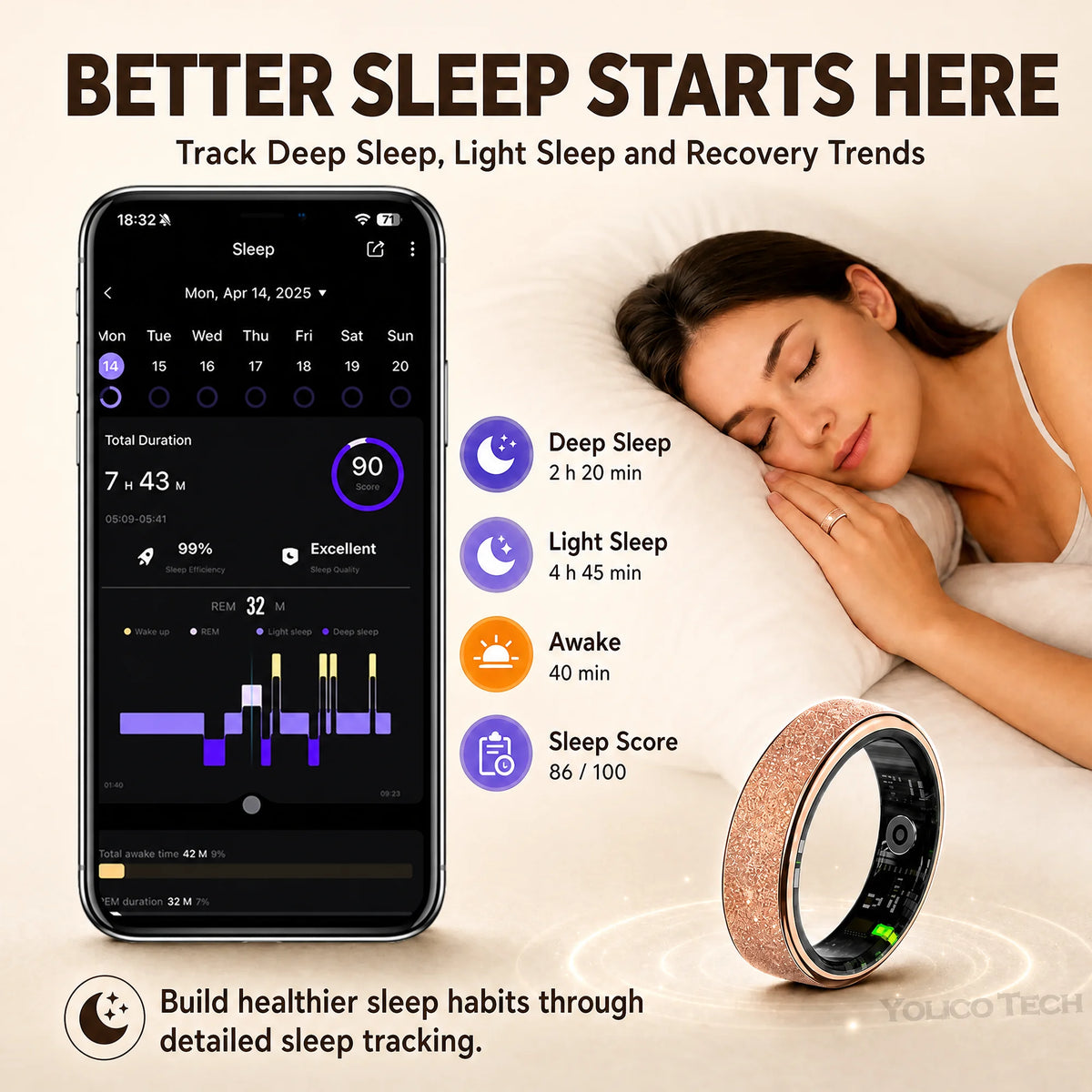 Smart Ring With Body Temperature, IP68 Waterproof Stainless Steel Smart Ring For Couples, Health Tracker Gift For Family Includes A Distinctive Charging Case