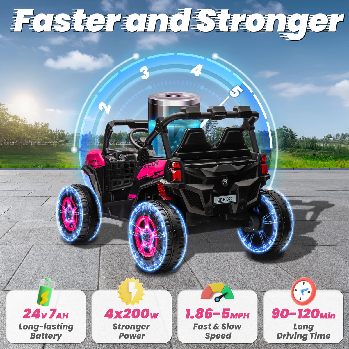 Joyracer 24V Electric Two Seater Off Road Ride On Car Controller