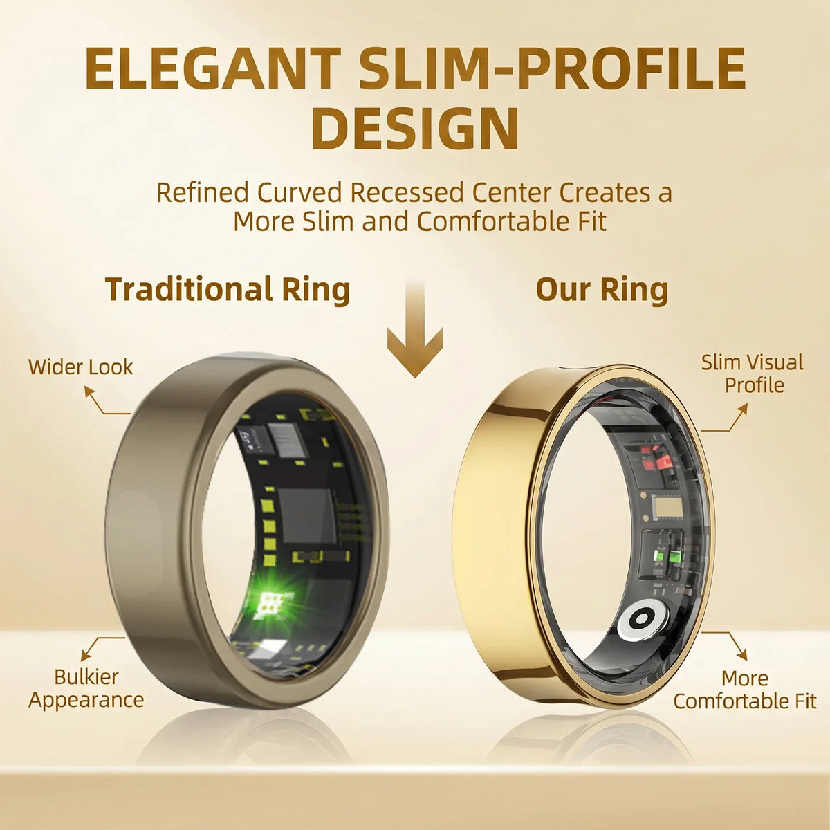Smart Health Ring Body Temp Heart Rate Blood Oxygen Sleep Monitor 5ATM Waterproof Bluetooth 5.2 with Charging Case QRing APP