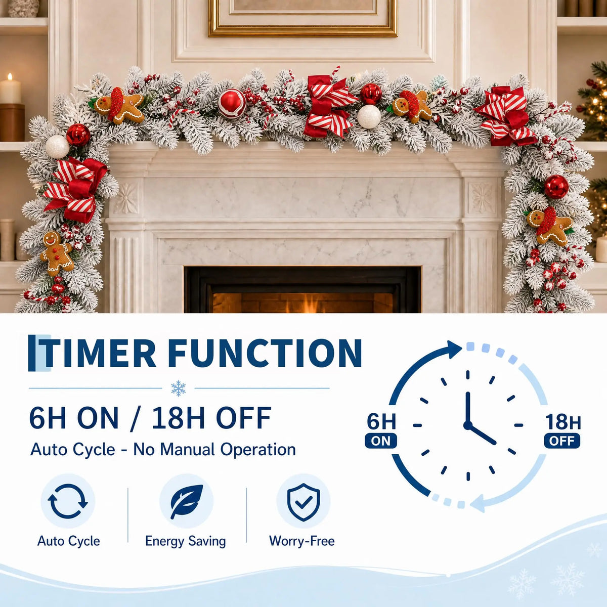 6FT Pre-Lit Gingerbread Christmas Garland With 20 LED Lights, 8 Modes Timer, Red Bows Berries Candy Balls For Mantel Stair Decor
