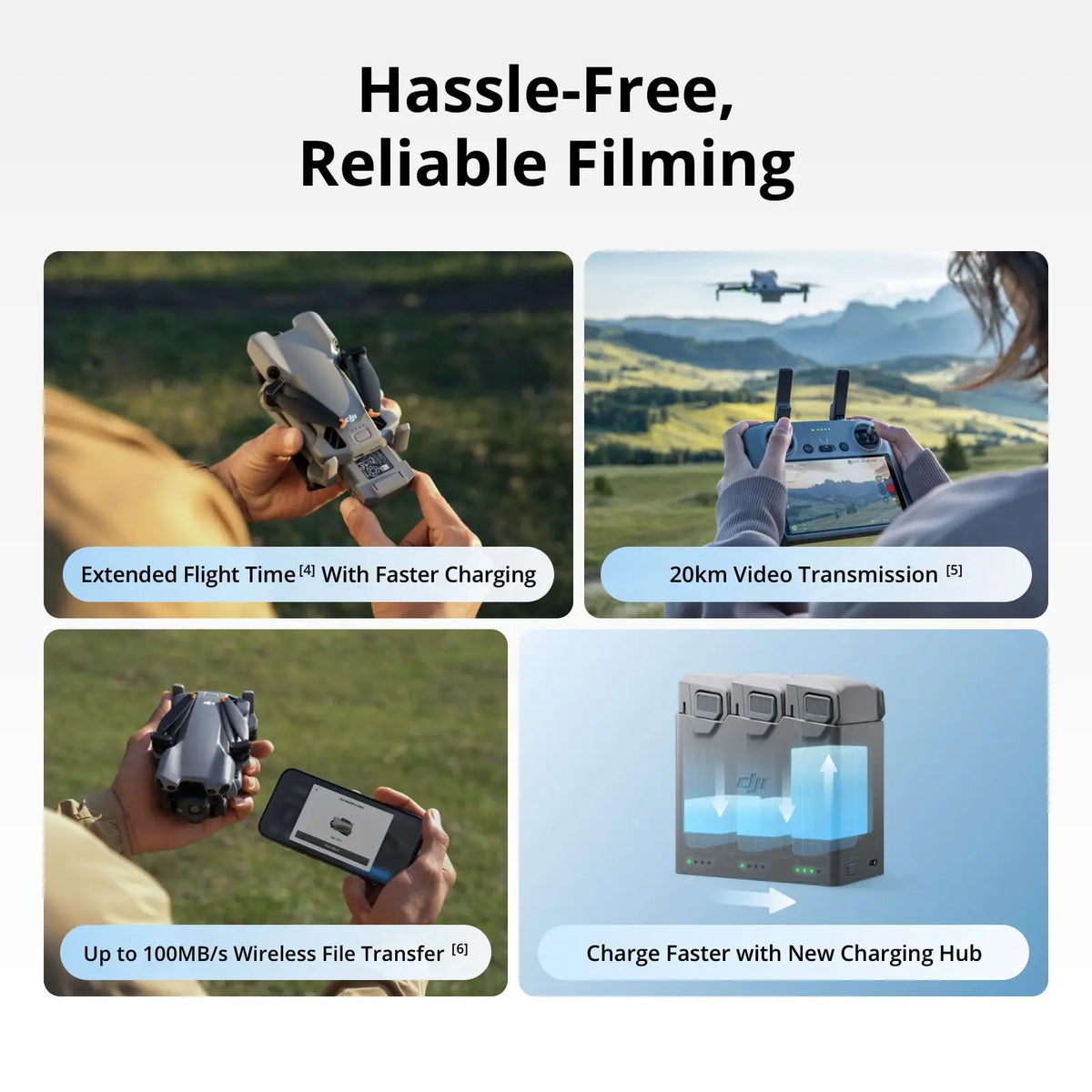 DJI Mini 5 Pro Camera Drone With 4K Video ActiveTrack
